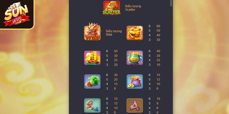 Kỳ Lân Mách Nước SUNWIN - Trò Chơi Nổ Hũ Với Phần Thưởng Lớn 2 Cập nhật luật chơi nổ hũ Kỳ Lân Mách Nước